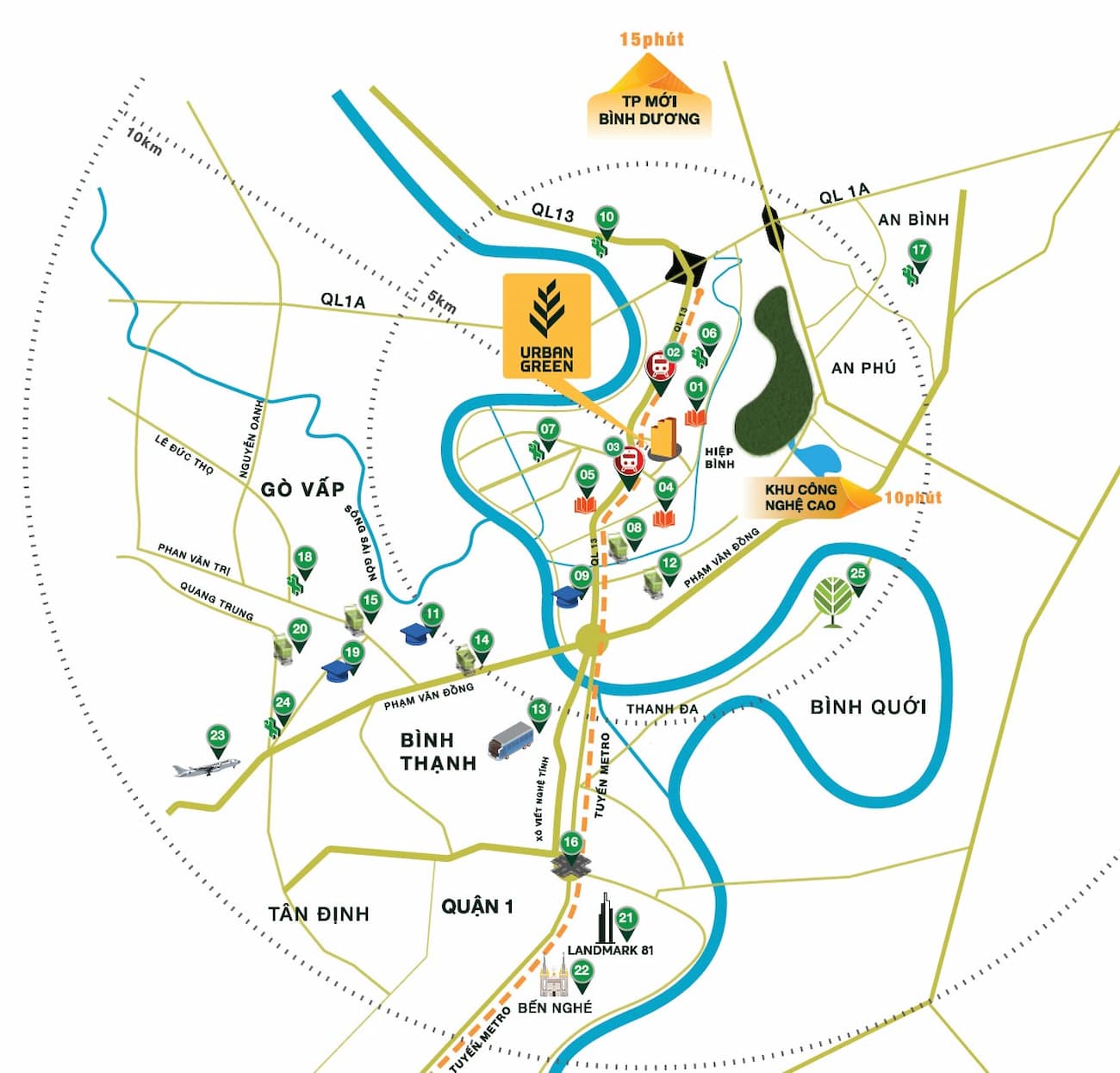 Căn Hộ Urban Green